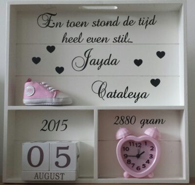 Stickerset geboortebord